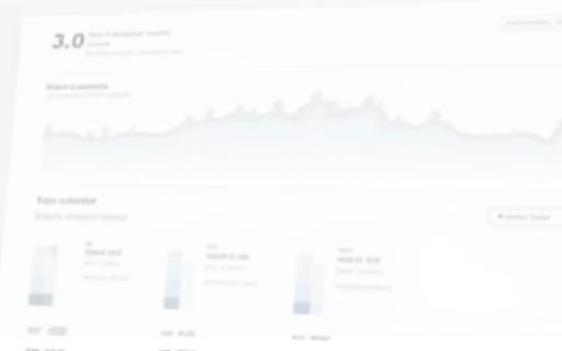 A clean analytics dashboard showing charts and graphs of blog traffic.